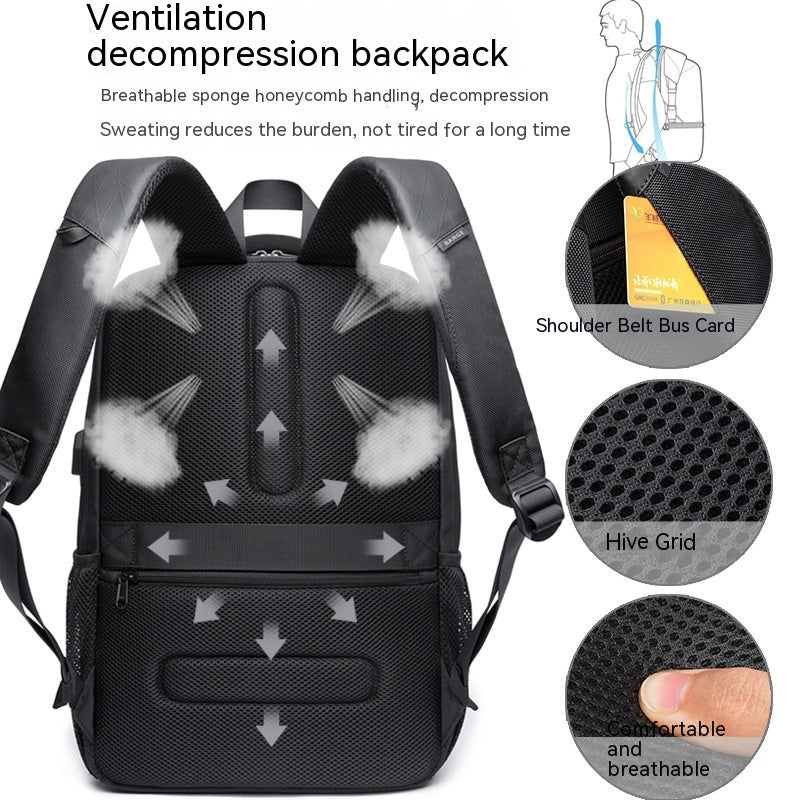 Neo - EDC Laptop Backpack