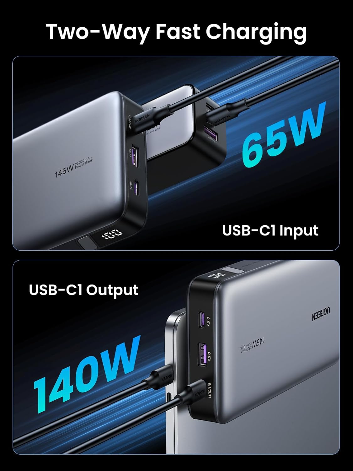 Laptop Power Bank - Ultra Fast, Smart Charger 145W 25000mAh