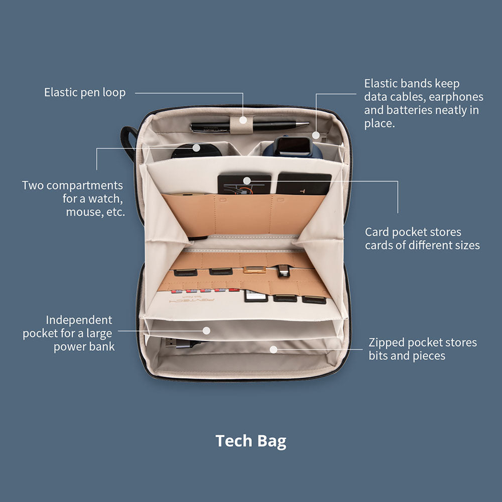 Tech Nest - EDC Tech Organizer Storage Bag