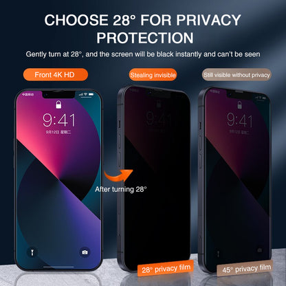 BlackVeil - Anti-peeping Mobile Phone Tempered Glass